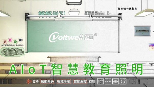 為什么改善教室照明推薦用華輝教育照明led護眼教室燈？