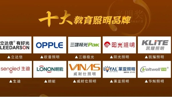 教室照明有標準，不合理的安裝教室燈有哪些嚴重危害？